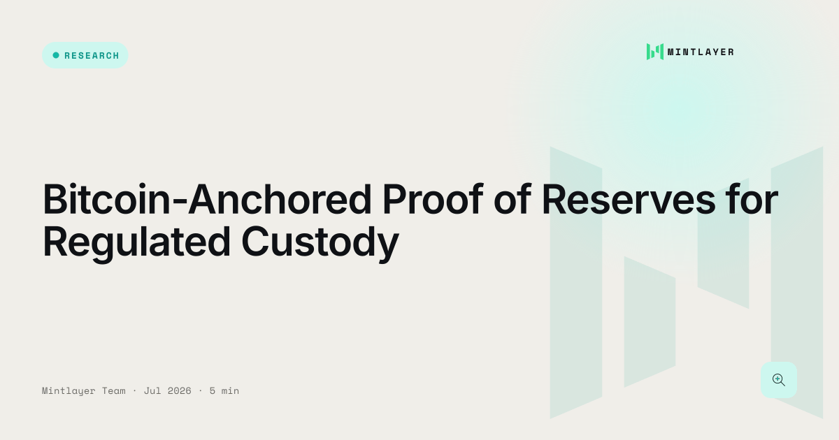 Bitcoin-Anchored Proof of Reserves for Regulated Custody