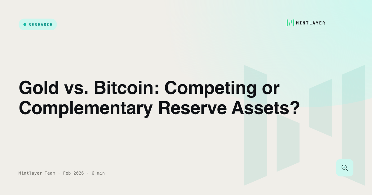 Gold vs. Bitcoin: Competing or Complementary Reserve Assets?
